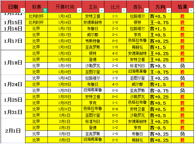 赵继伟双,神级发挥,辽篮外援强,立博体育官方,立博体育在线官网,立博体育线上,立博体育APP