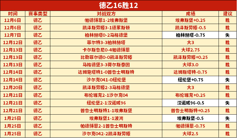 切尔西权衡,桑乔违约金,退回,立博体育官方,立博体育在线官网,立博体育线上,立博体育APP