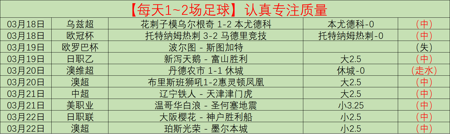 里奥夸尔托,学生队,河床比赛分,立博体育官方,立博体育在线官网,立博体育线上,立博体育APP
