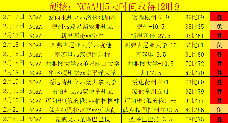 拜仁,赛季欧冠淘,汰赛回顾,立博体育官方,立博体育在线官网,立博体育线上,立博体育APP