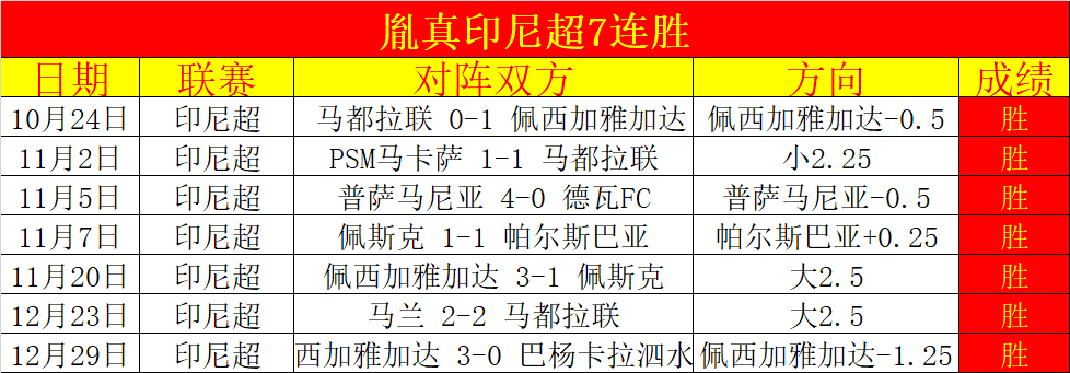 湖人,太阳让分分,精选期号专,立博体育官方,立博体育在线官网,立博体育线上,立博体育APP