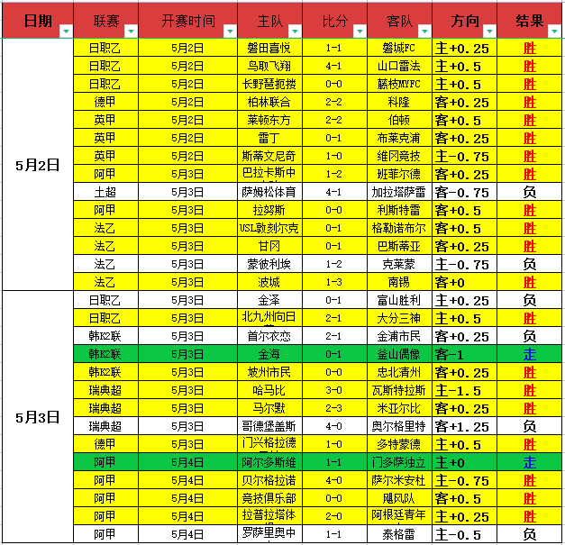 掘金逆袭雄,约基奇获加,内特赞誉,立博体育官方,立博体育在线官网,立博体育线上,立博体育APP