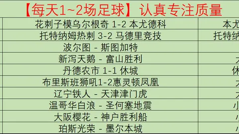 里奥夸尔托学生队VS河床比赛分析及预测