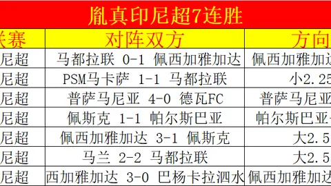 湖人VS太阳让分分析：NBA精选期号专家解读